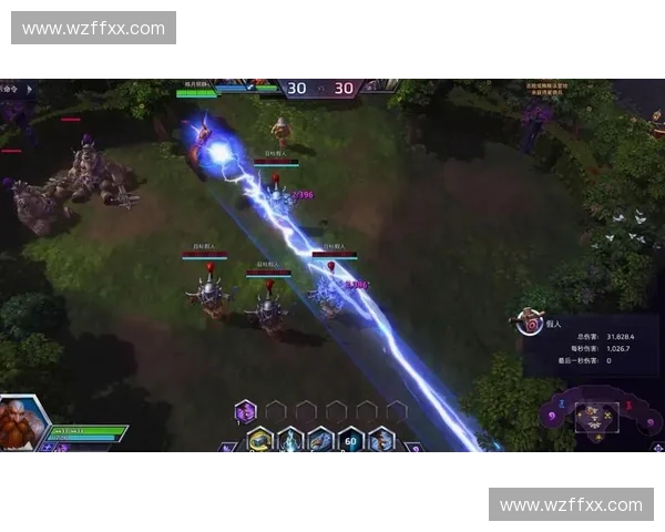 风暴英雄全新技能解析与搭配策略探讨助你掌握战场制胜关键