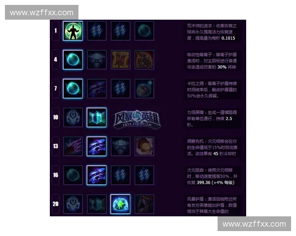 围绕风暴英雄钻地机制构建全新策略解析指南与实战应用要点详解篇